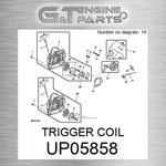 UP05858 Trigger Coil Fits John Deere (surplus Open Box) New. Price: $83.95.
