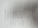 (local Pickup Only) Driver Windshield Glass Prius Vin Du 7TH And 8TH Digit Fits Used. Price: $174.90.