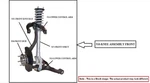 Left Front Suspension Knee Assembly Oem 07-13 Chevrolet AVALNCH15 Used. Price: $150.00.